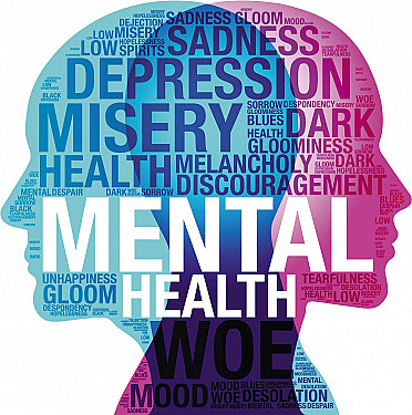 Understanding Mental Health: Why Taking Care of Your Mind Matters